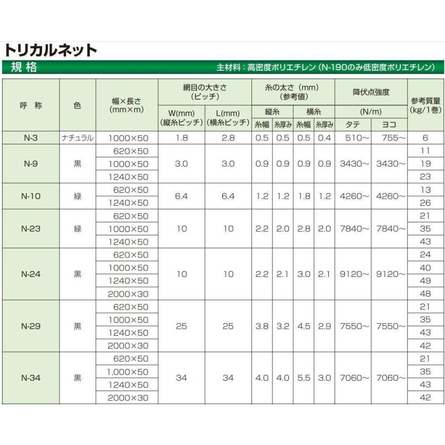 タキロン トリカルネット(土木用) N-652 (1000mm×50m)