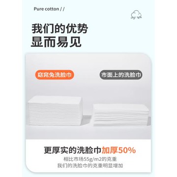 窈窕兔純棉潔面美容無菌洗臉巾