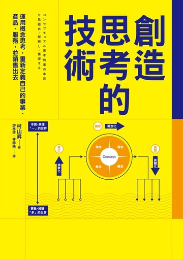 【電子書】創造思考的技術：運用概念思考，重新定義自己的事業、產品、服務，並銷售出去