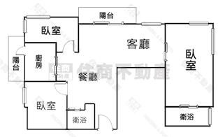 松江御苑名邸"必買好屋"｜台北市中山區建國北路二段