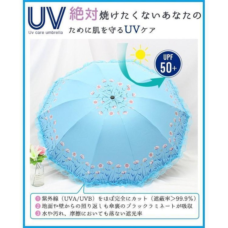 折りたたみ傘 レース フリル 花柄 大きい レディース uvカット 晴雨