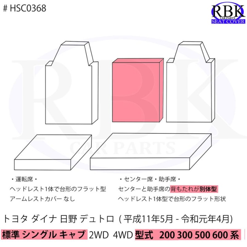 シートカバー デュトロ ダイナ 標準 シングル キャブ トラック カラー