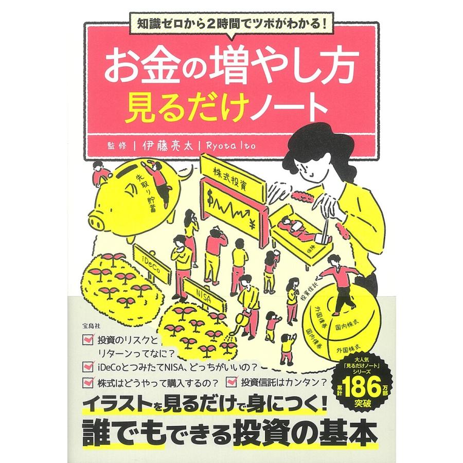 知識ゼロから2時間でツボがわかる お金の増やし方見るだけノート