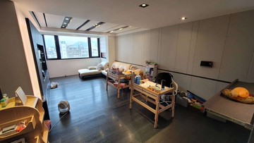 獨賣專約~士林捷運站旁高樓景觀優質美廈｜台北市士林區福榮街