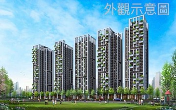 ✨太原YES 千坪公園 C8棟高樓視野戶兩房+平車｜台中市北屯區環中東路二段