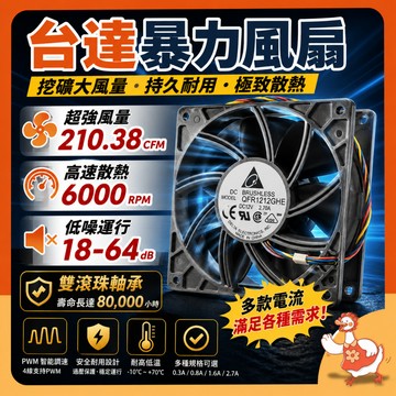 🔥現貨在台隔日配🔥台達風扇 暴力風扇 散熱風扇 12公分風扇 PWM調速 6000轉 4000轉 3400轉 機殼散熱