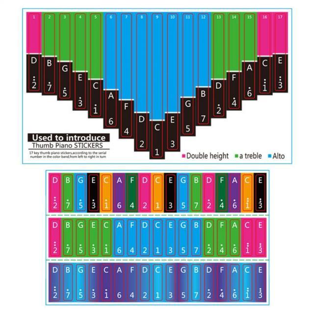 ステッカー,5本のフィンガーロールステッカー,17トーン,21トーン,カリンバ 親指ピアノ サムピアノ