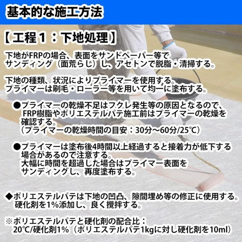 送料無料！道具付き【FRP防水材料１5点 キット/５平米用/補修・改修