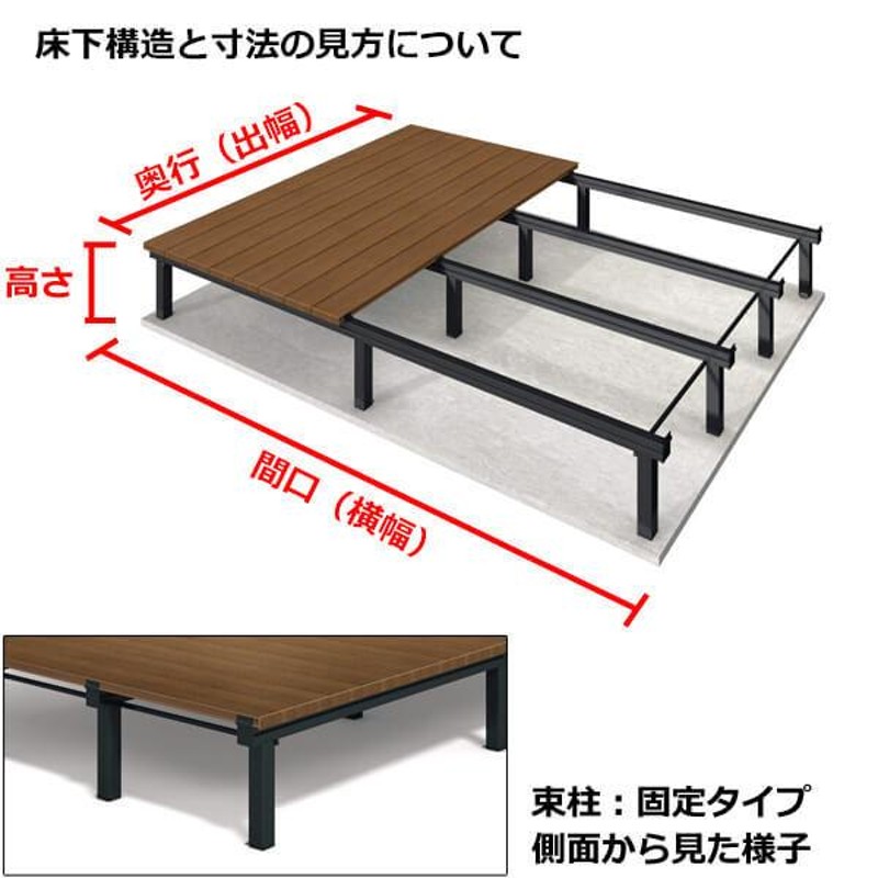 三協アルミ 人工木デッキ ひとと木キュアーズ 1.5間x9尺 関東間 ロング