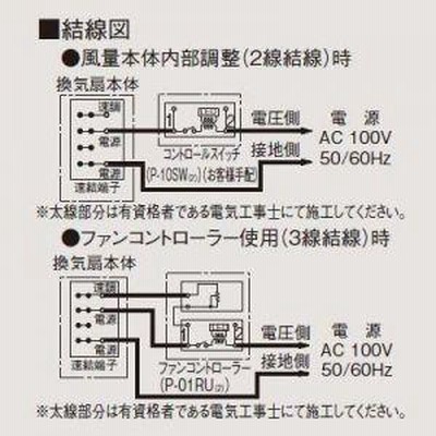 三菱 ダクト用換気扇 中間取付形ダクトファン 事務所・施設・店舗用 低