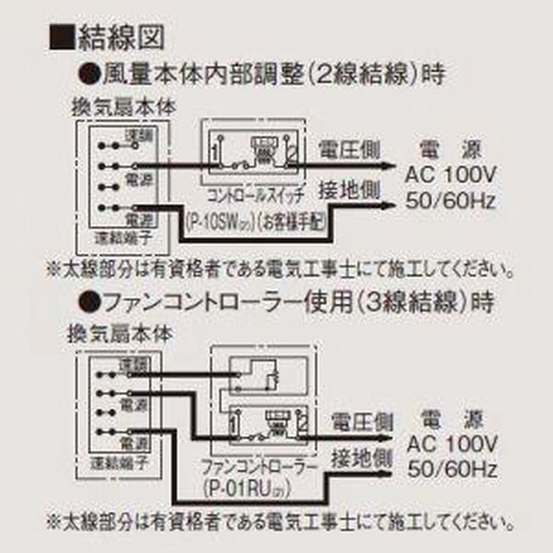三菱 ダクト用換気扇 中間取付形ダクトファン 事務所・施設 三菱 ダクト用換気扇 中間取付形ダクトファン 事務所・施設