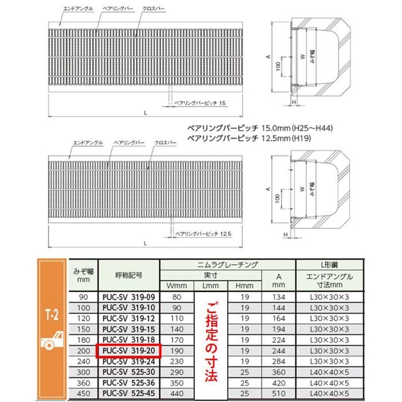 カット U字溝 グレーチング 溝幅200mm T-2 スベリ止 細目 圧接式 溝蓋