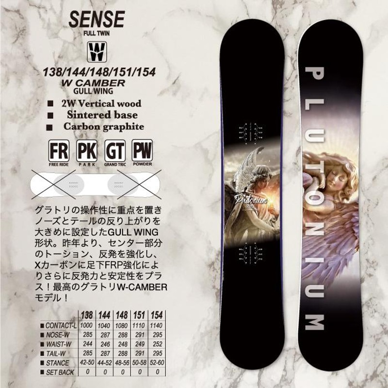 plutonium sense 151 22-23モデル 安い直営店 safetec.com.br