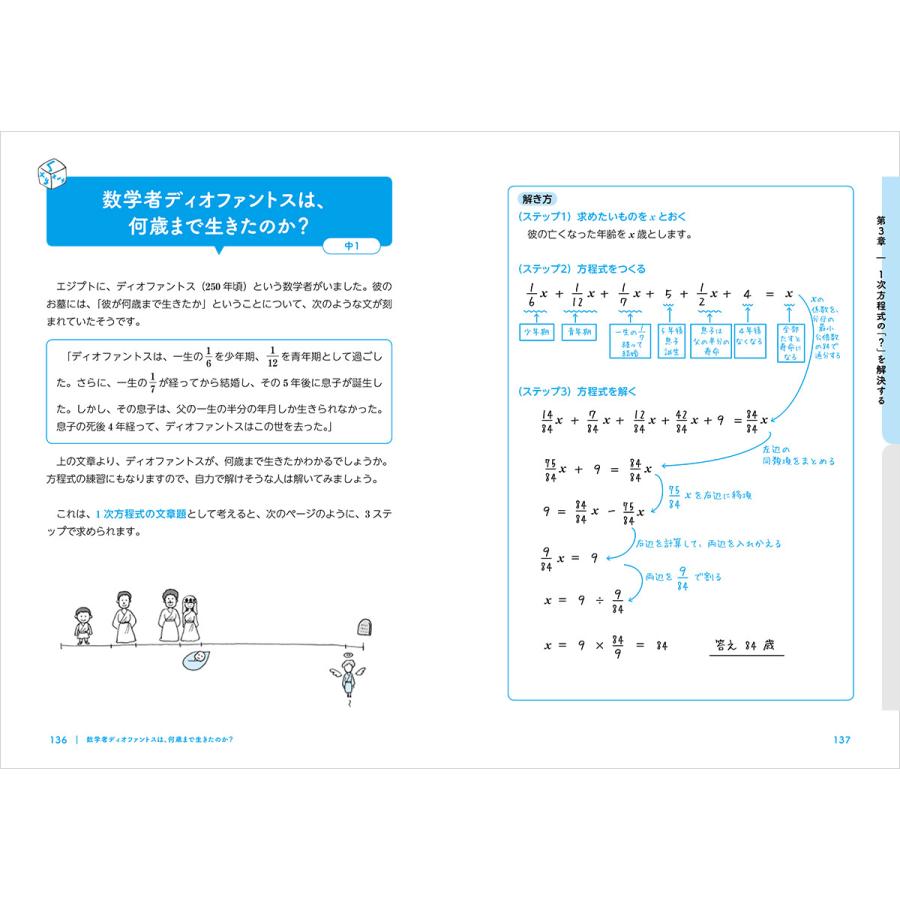 増補改訂版 中学校3年分の数学が教えられるほどよくわかる