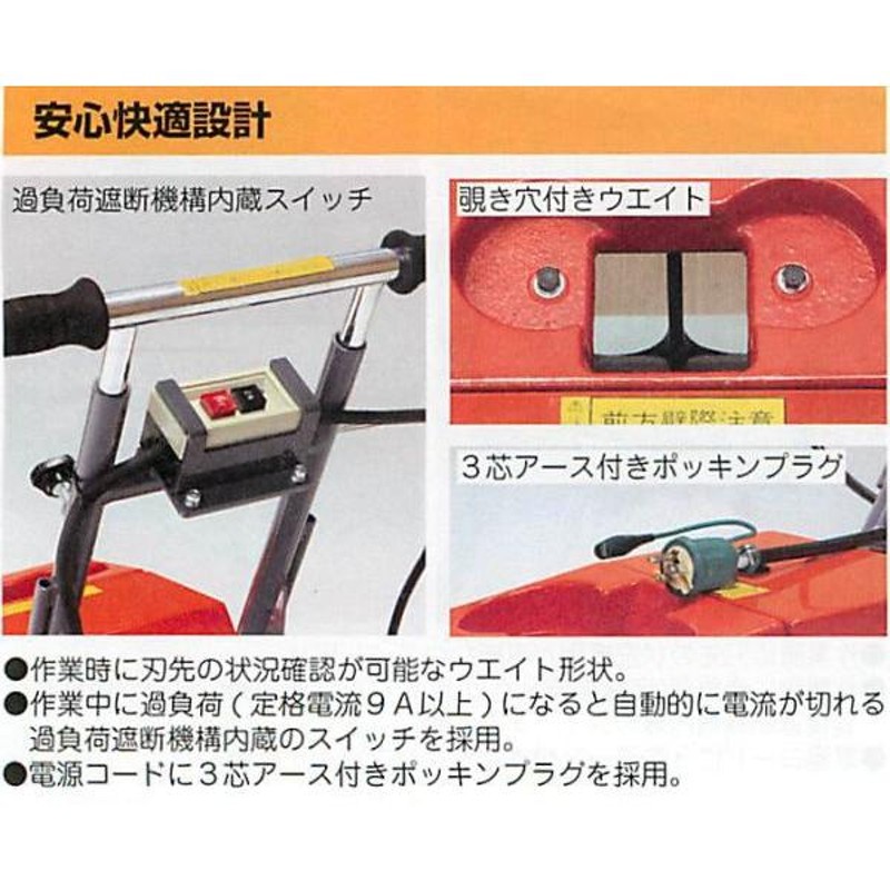 極東産機 強力床材剥がし機 ストロングペッカー SM18 21-6530 | LINE