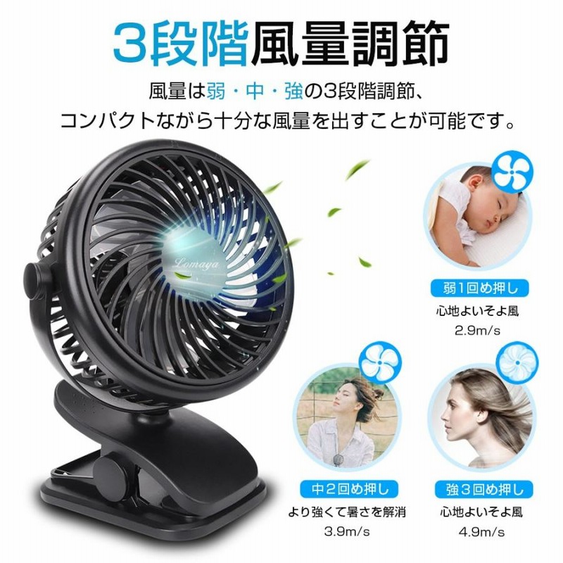 SANYO 卓上扇風機 3段階風量調整 SANYO 扇風機 青 3段階風量調整 卓上扇 EF-6PS型 - メルカリ
