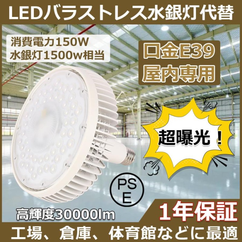 大型作業灯 高天井用LED照明 1500W水銀灯 昼光色 スポットライト アイ