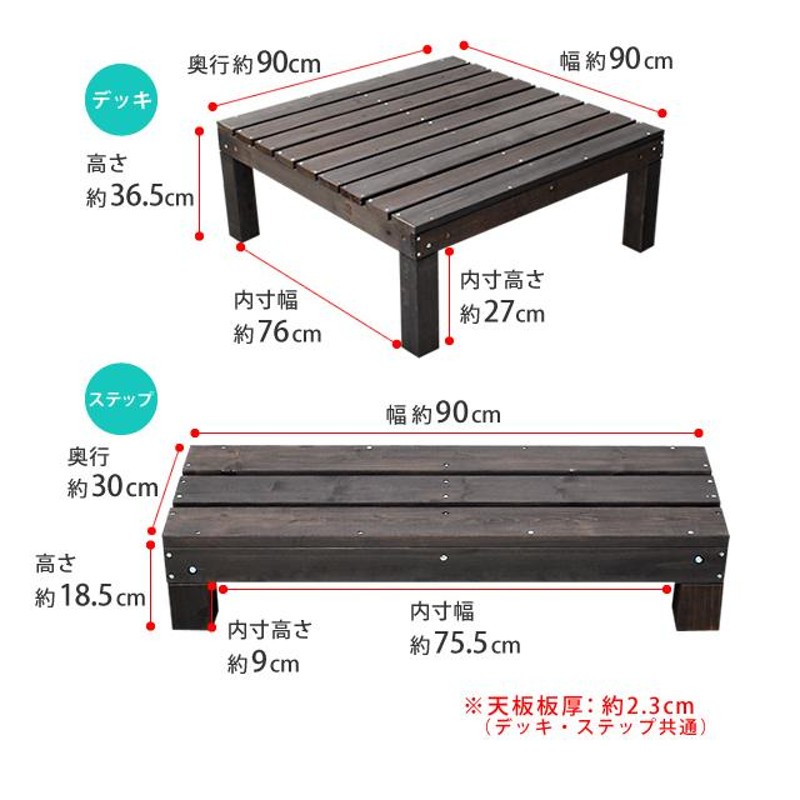 縁台 ウッドデッキ デッキ縁側台 90×90 2個組 ステップ付 簡単 縁側