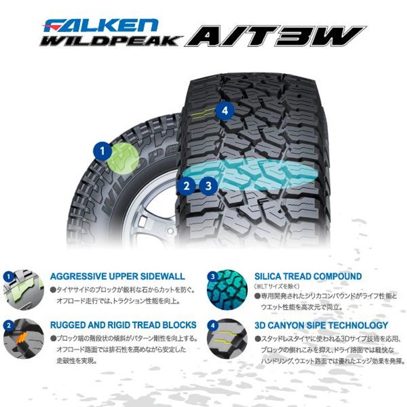 235/70R16 ワイルドピークA/T3W ファルケン 235 70 16インチ オフロード FALKEN WILDPEAK 4×4 オールテレーンタイヤ  | LINEショッピング