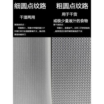 25*30cm食品專用真空袋食品袋真空包裝袋紋路封口袋加厚壓縮袋子