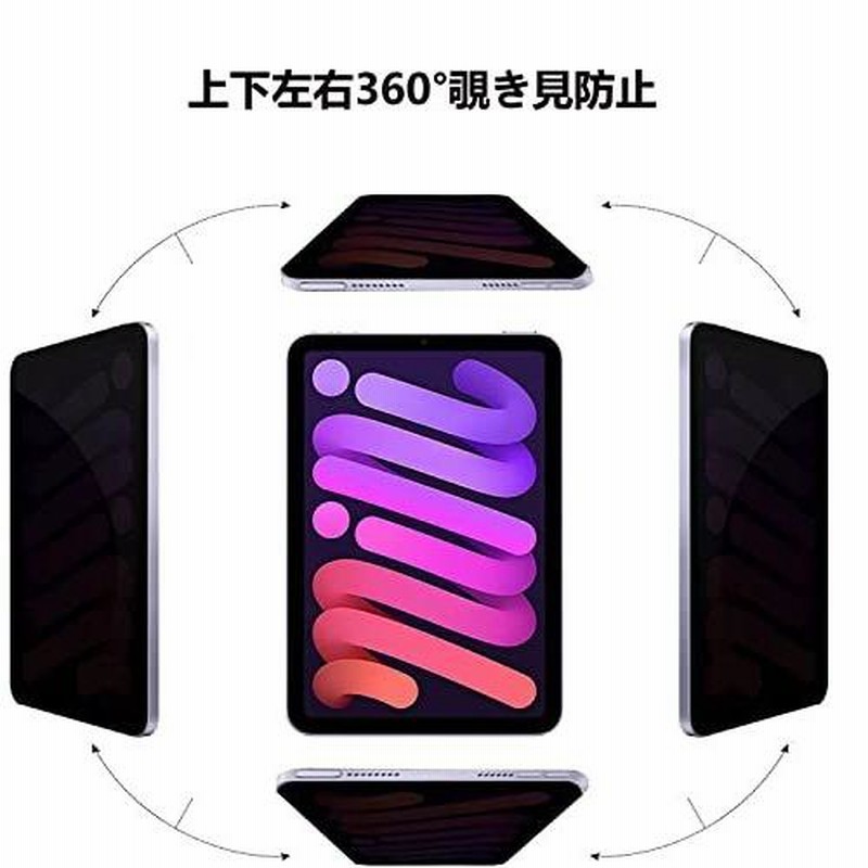 エレコム IPad Mini 2021年モデル 第6世代 8.3インチ フィルム ブルーライトカット 反射防止 指紋防止(TB-A21SFLBLN)  メーカー在庫品 カメラ・ビデオカメラ・光学機器用アクセサリー