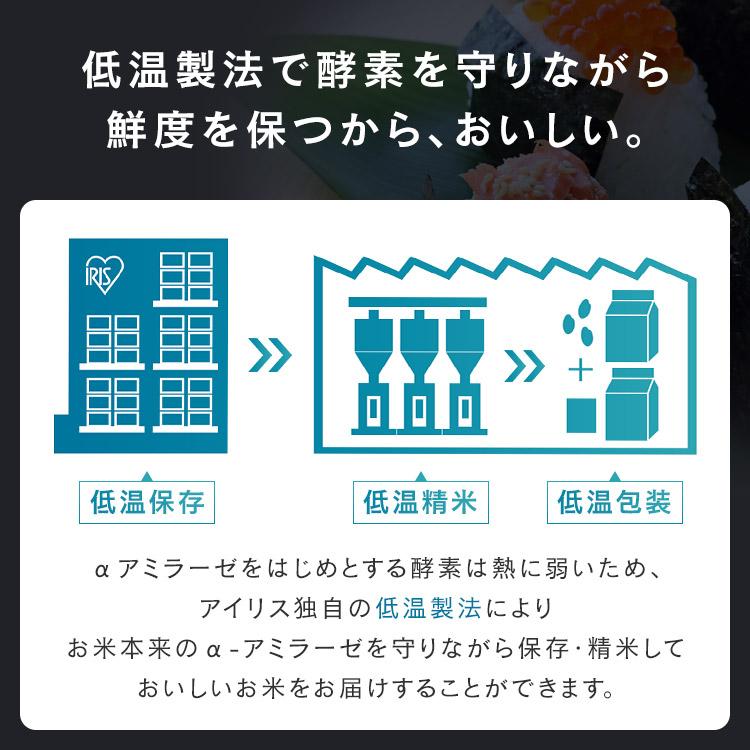 無洗米 8kg 送料無料 北海道産ゆめぴりか 生鮮米 ゆめぴりか 低温製法米 お米 白米 一人暮らし アイリスオーヤマ