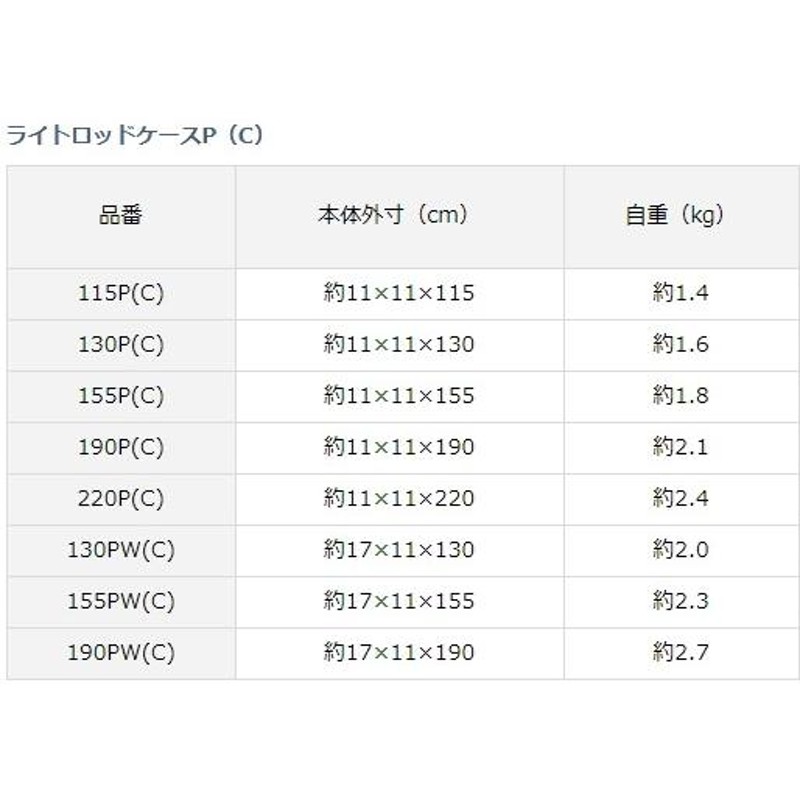 ダイワ ライトロッドケース 190PW(C) ブラック (O01) (D01) | LINE