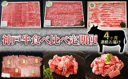 定期便 肉 神戸牛 すき焼き 焼肉 その他 希少部位入り 食べ比べ セット全4回  お届け：ご入金の翌月より毎月中旬頃