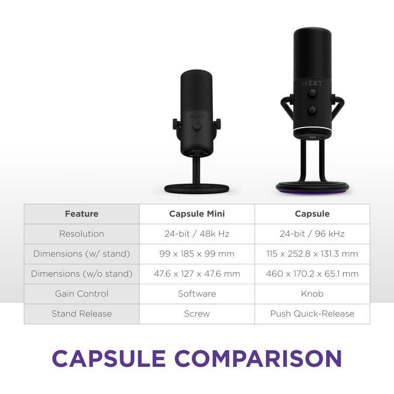 NZXT Capsule Mini Black カーディオイド スモールゲーミングマイク AP-WMMIC-B1 SP1082