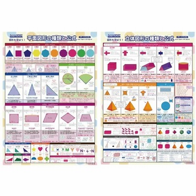 2枚セット Learneasy 平面図形 立体図形バイリンガルポスター 1枚でわかる 算数ポスター 通販 Lineポイント最大get Lineショッピング