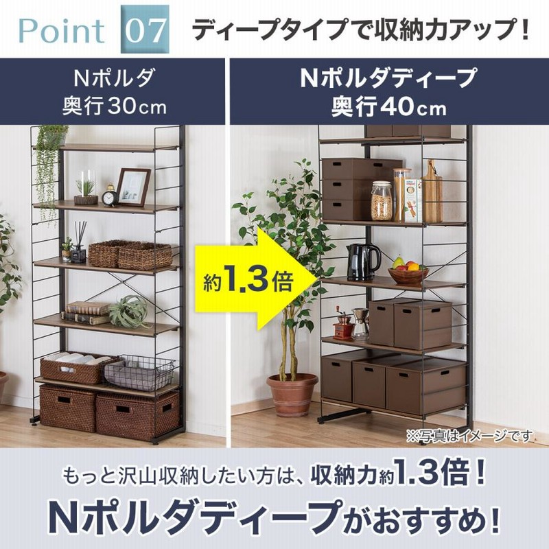 ニトリ突っ張り壁面収納Nポルダ 楽天市場】突っ張り壁面収納Nポルダ(幅60cm) ニトリ 【玄関先迄