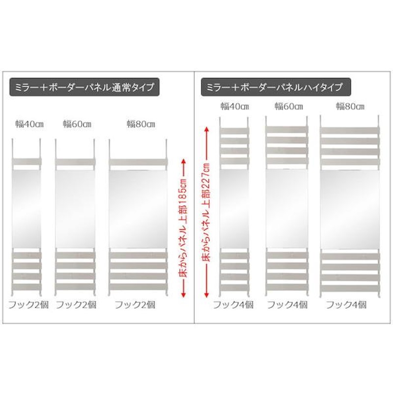 ラック シェルフ 本棚 ウォールシェルフ 突っ張り立体ボーダーラック