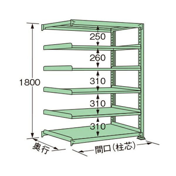 送料無料/プレゼント付♪ 扶桑金属工業（株） 中量ラック Jタイプ500KG GSN-J1515D4D