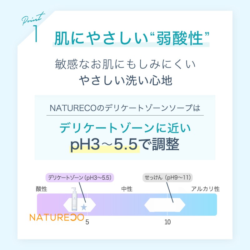 デリケート ゾーン 黒ずみ 石鹸 効果 ストア