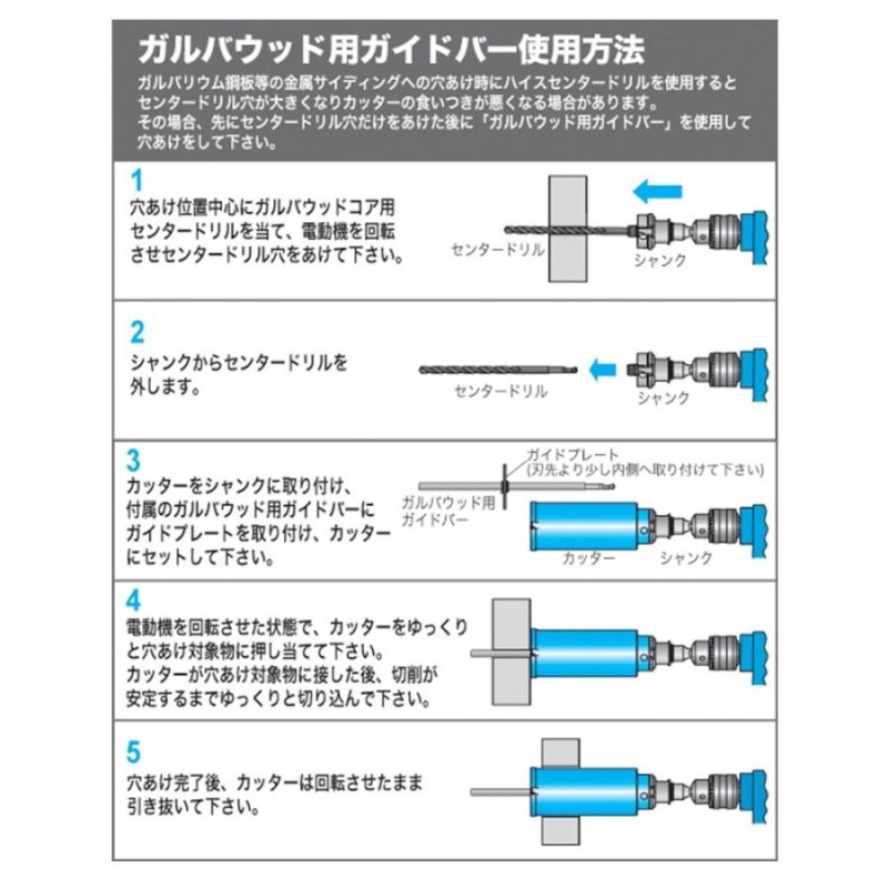 ガルバウッドコアドリルカッター - oficialdanielmarques.com.br