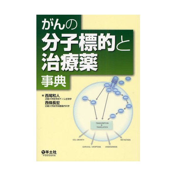 がんの分子標的と治療薬事典