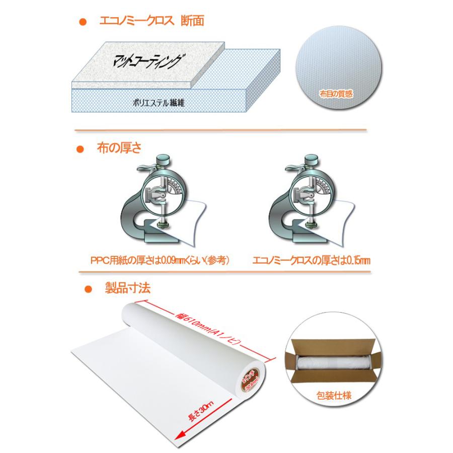 インクジェットロール紙 インクジェットクロス 610mm×30ｍ 2本 (A1ロール インクジェット布）