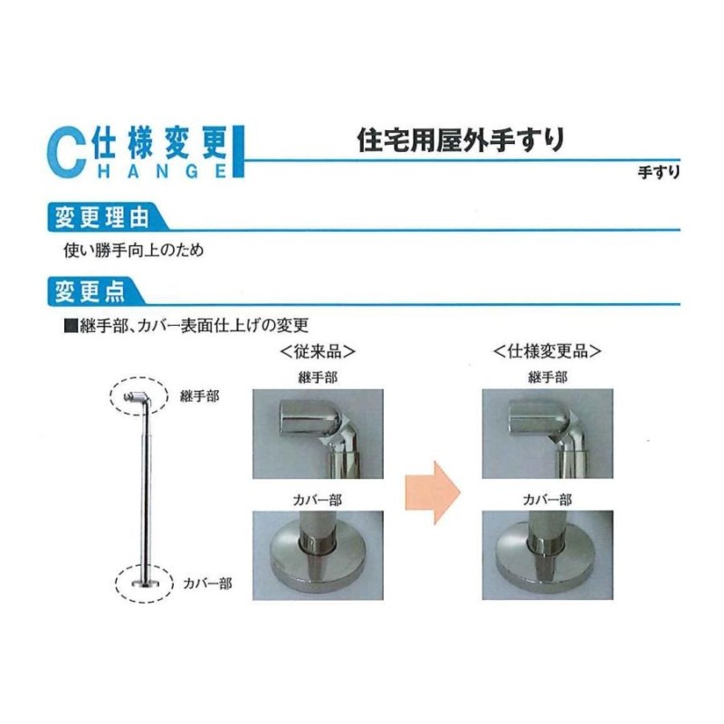 TOTO アクセサリー 住宅用屋外手すり 受支柱(アンカー固定式)(旧品番