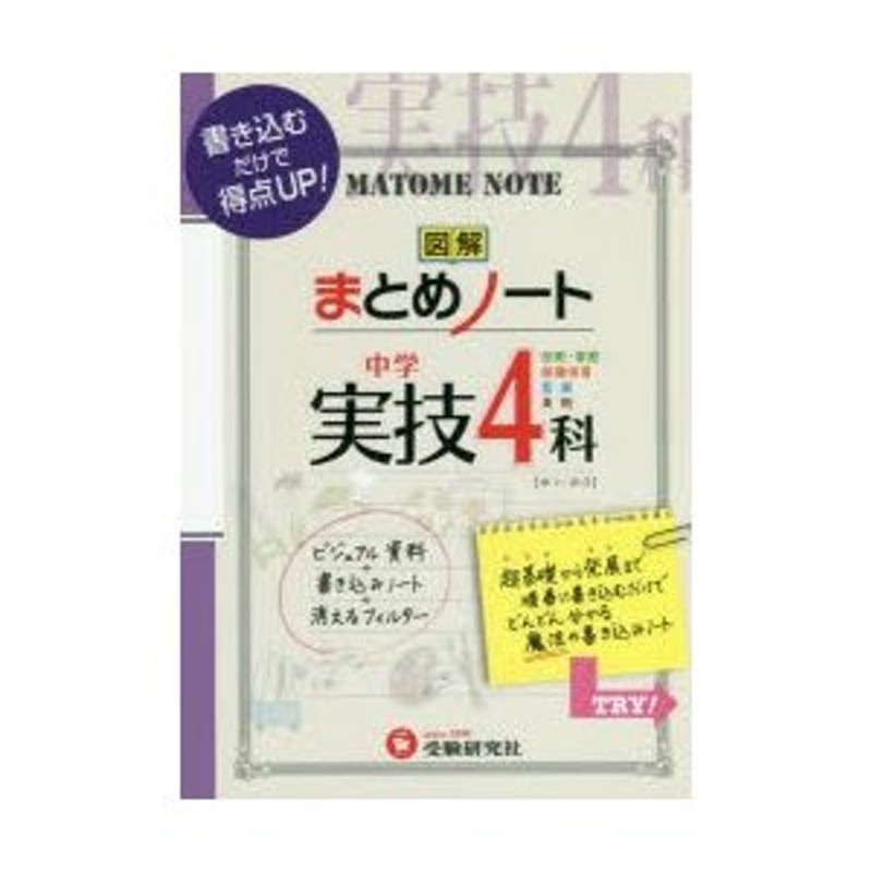 美術　保健体育　中学実技4科まとめノート　音楽　技術・家庭　LINEショッピング