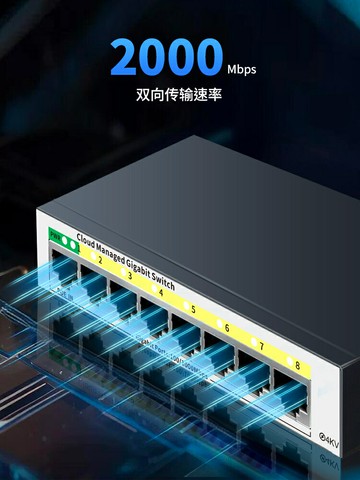 口多口路由器以太網網線分線器一分四五八家用網口拓展分流交換器