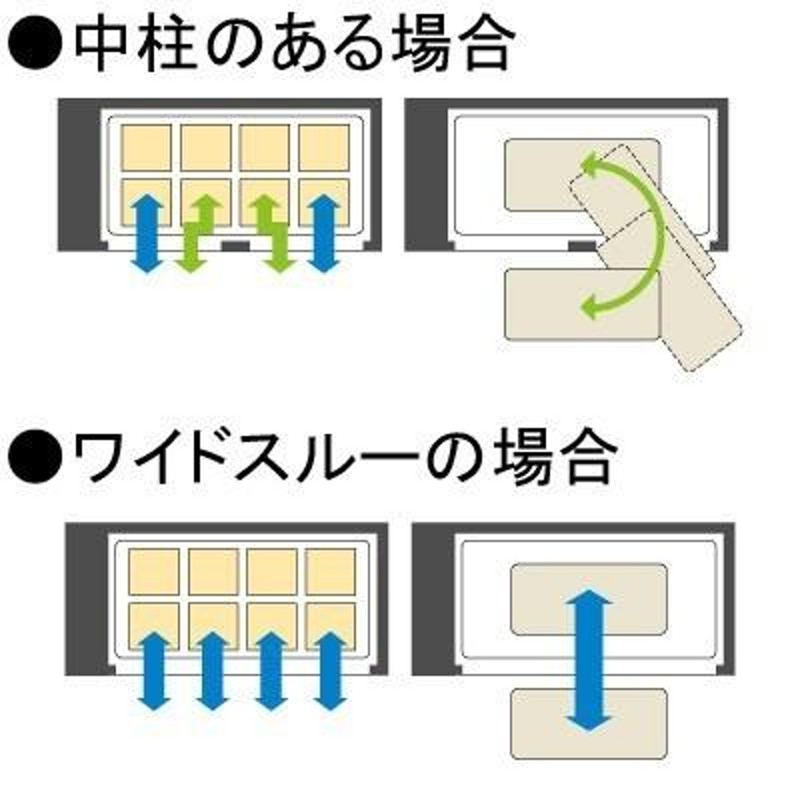 RT-120SNG-1-ML RT-120SNG-1-RML ホシザキ 業務用 テーブル形冷蔵庫