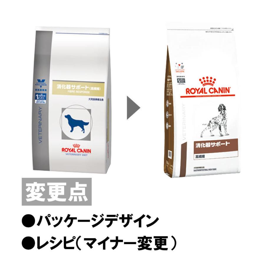 ロイヤルカナン 食事療法食 犬用 消化器サポート 高繊維 ドライ 1kg