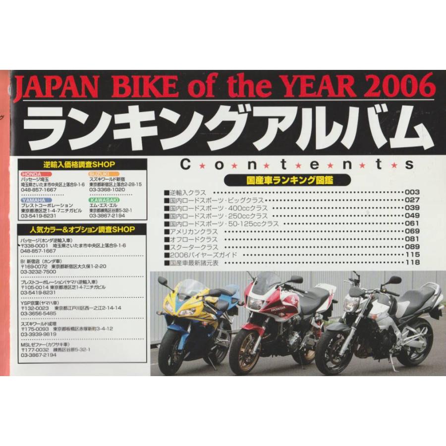 オートバイ　2006年10月号　月刊オートバイ