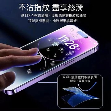 360° 防窺玻璃貼 滿版S級 鋼化膜 保護貼iPhone 11 pro max xs12 13 14 xr mini