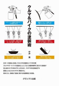 クルマバイクの塗装術 新装版 中沖満