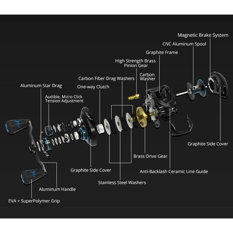  KastKing Crixus Baitcasting Reels