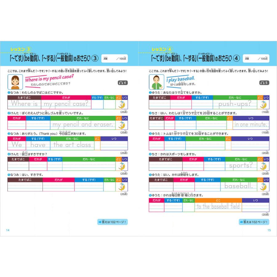 意味順 だからできる 小学生のための英文法ドリル3疑問詞マスター