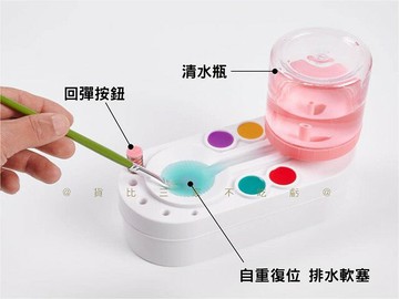畫筆清洗器 水彩調色盤 洗筆桶 刷子清洗工具 洗筆杯 文具用品 畫家 兒童畫具 顏料小碟 畫畫用具 調色刀 美甲用品