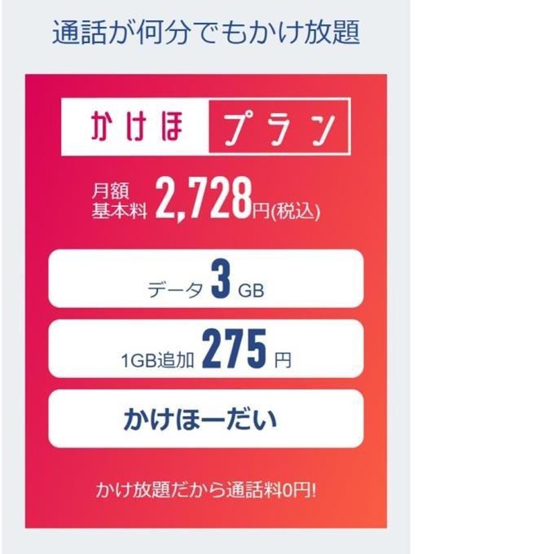 日本通信SIM スターターパック ドコモネットワーク NT-ST-P - その他