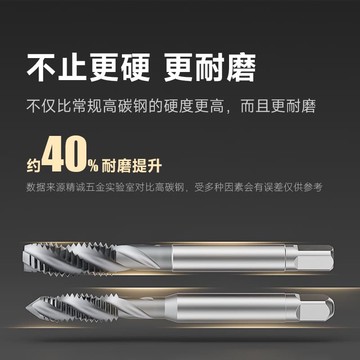 【新品快報】搶先買成量奧氏體不銹鋼進口螺旋機用絲錐高鈷美制英制1/4-20 3/8-16